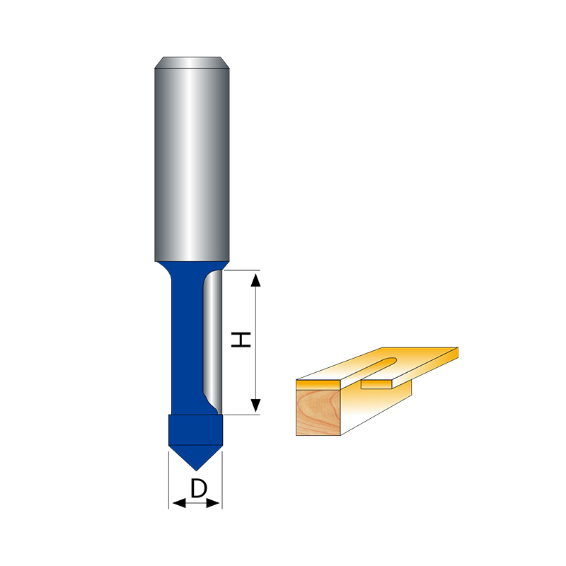 Panel Pilot Bits