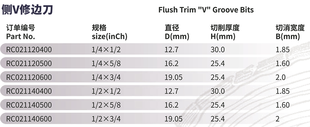 側V修邊刀(dāo).jpg